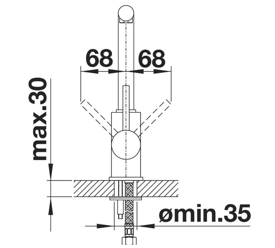 BLANCO Küchenarmatur MILA RH HP CHR mixer Tap, chrom, Hochdruck, 360° schwenkbar