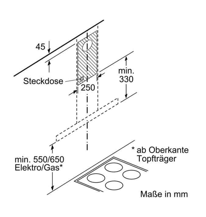 Siemens studioLine65 studioLine 90 cm schwarz